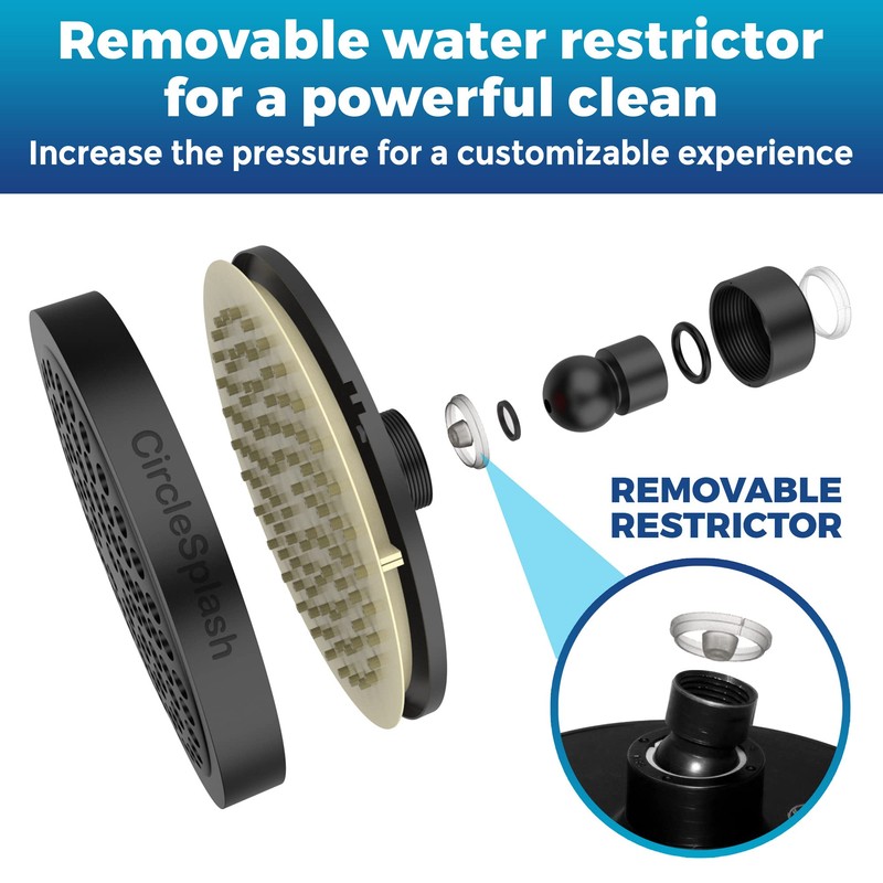 High Pressure Shower Head - Anti-Clogging Silicone Nozzles - 2.5