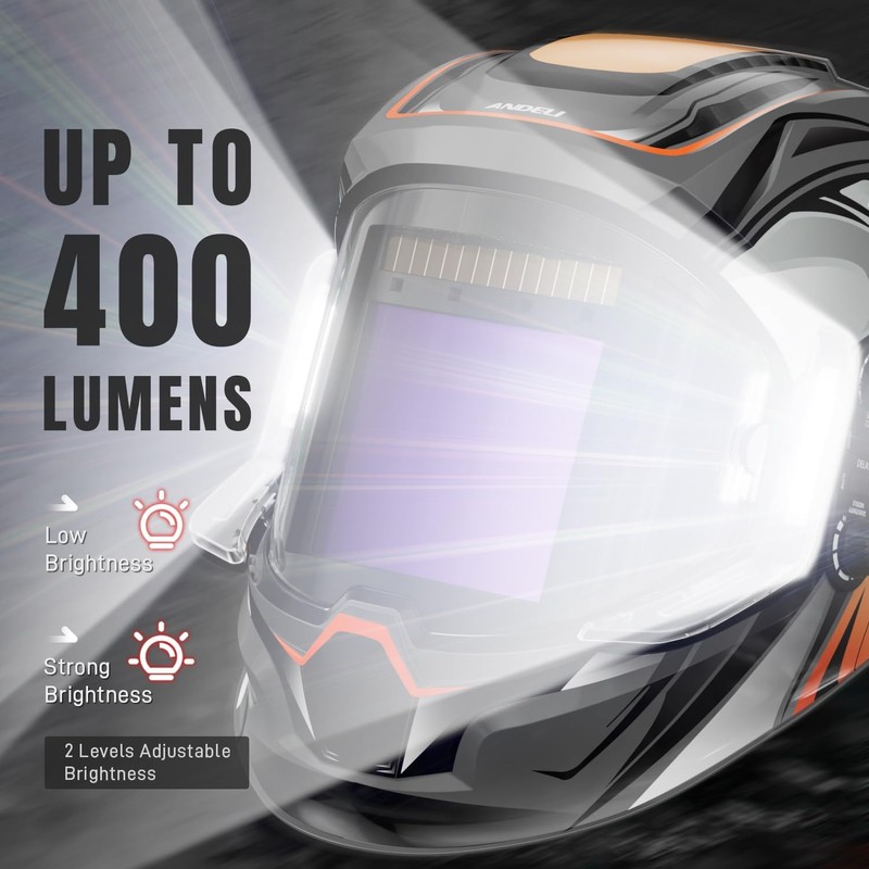 ANDELI Welding Helmet - 180° Panoramic 6 Arc Sensor True