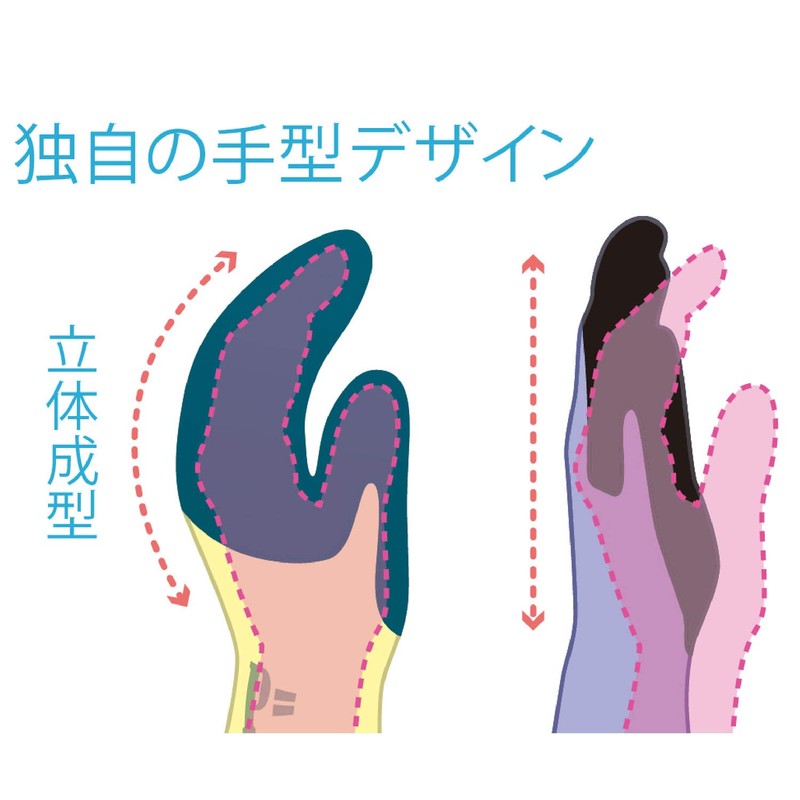 Showa Gloves No. 341 Light Grip Purple Large Set of