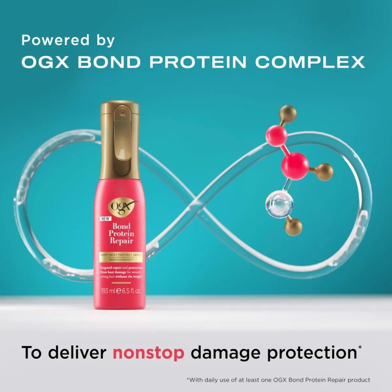 Protector Térmico Multitarea 192 Ml Reparador De Cabello