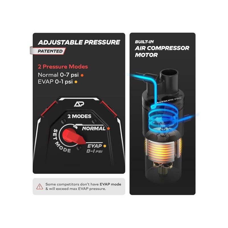 autoline pro hypersmoke 자동차 연막기 evap 내장 압력 압축기 u2013