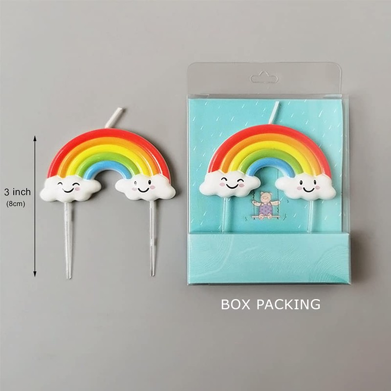 Cute Birthday Candle