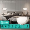 Flynix 13 inch Dimmable LED Wall Sconce, Half Moon Wall