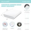 The Peanutshell Mini Crib Fitted Sheets Set, Playard, Pack Play