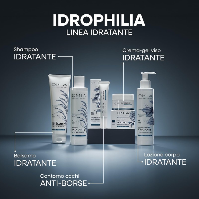 Omia Idrophilia, Detergente Viso Idratante per Pelli Normali, Rimuove Make-Up