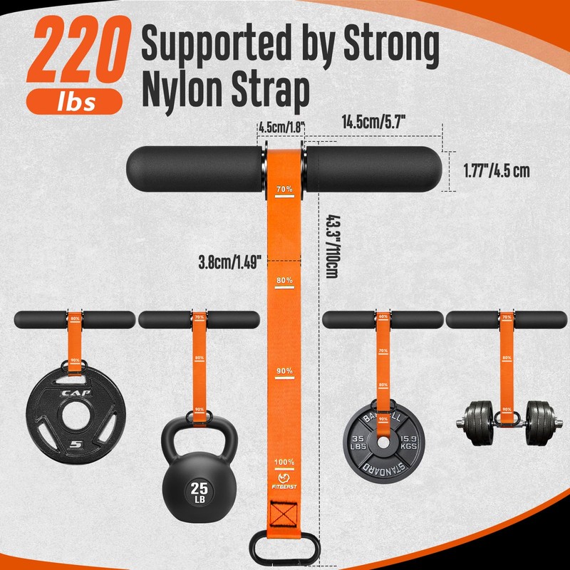 FitBeast Forearm Strengthener & Forearm Exerciser, Wrist Roller with Thicker