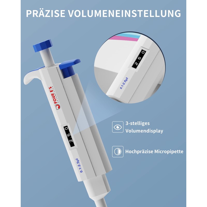 PRECIPETTE 0.1 - 2.5 μl pipettes, pipettor, micropipette, laboratory, single