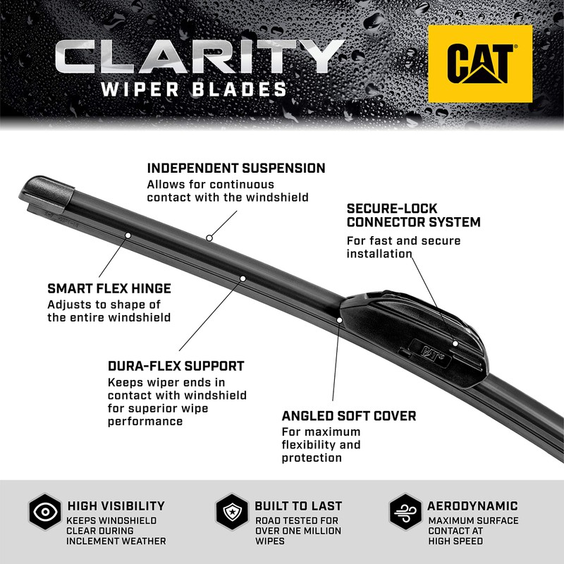 CAT Clarity Wiper Blades (2-Pack), Premium Performance Direct OEM Replacement,