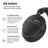 SIMOLIO Wireless Headphones for TV w/3 EQ, aptX Low Latency&aptX