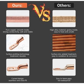 15 Pack Battery Terminal Connectors,8Ga