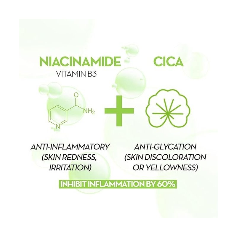 Olay luminous niacinamide + cica super serum 30ml