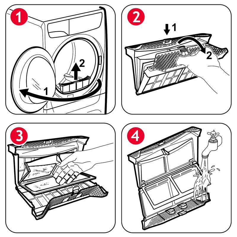 SPARES2GO Tumble Dryer Lint Filter compatible with Zanussi 8074539019 Fluff