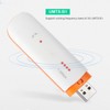 3G Network Card USB Dongle UMTS:B1 Does NOT Support WIFI