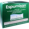 Espumisan Chewable Tablets
