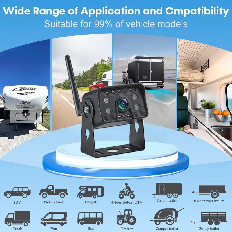 iPoster 7" Reversing Camera Monitor Kit Wireless DVR BSD for