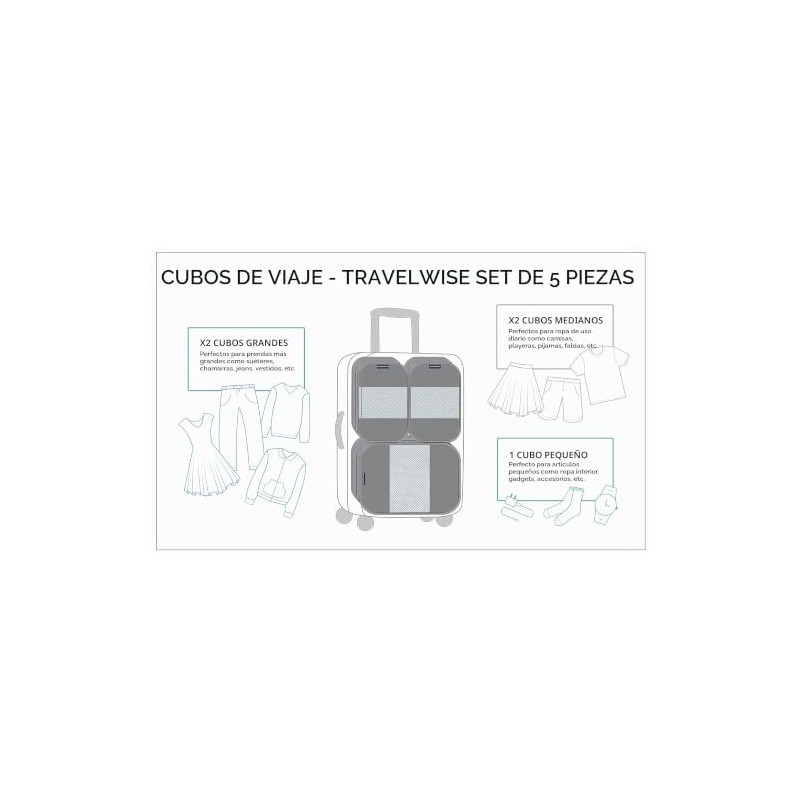 TravelWise Equipaje, Negro -, 1 Small, 2 Medium, 2 Large,