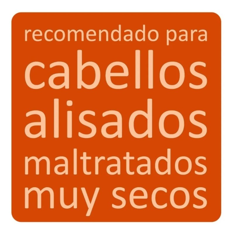 Kareol Post Alisado Shampoo Y Acond · Keratina Prolongada