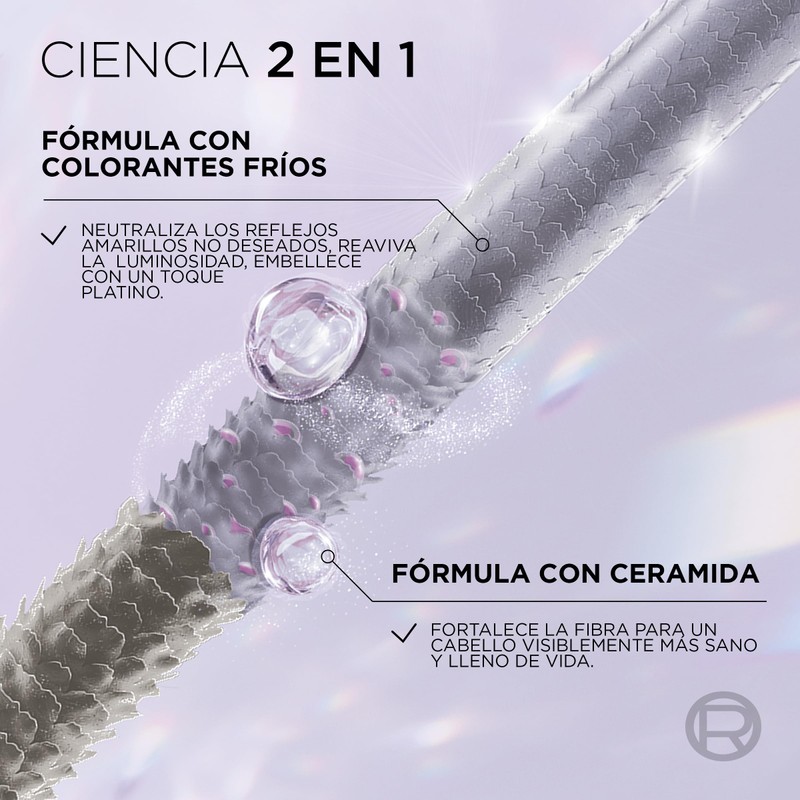 L'Oréal Paris Cool Silver Platin-Grau-Behandlung, Perlweiß, für helles, graues Haar,