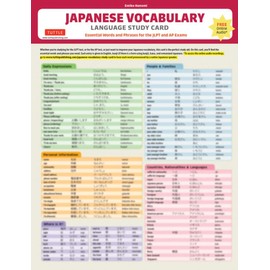 Japanese Vocabulary Language Study Card: Key Vocabulary for Jlpt N5 & N4 Tests, and AP Test (Online Audio Files): Essential Words and Phrases for Jlpt and AP Exams(online Audio Files)