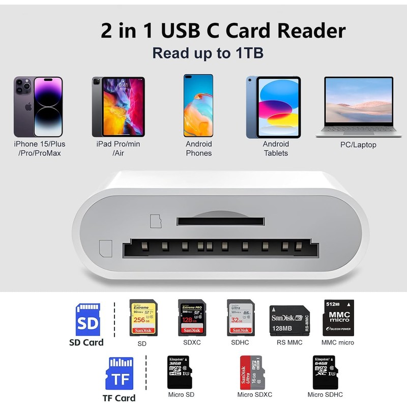 SD Card Reader USB C, 2 in 1 SD Card