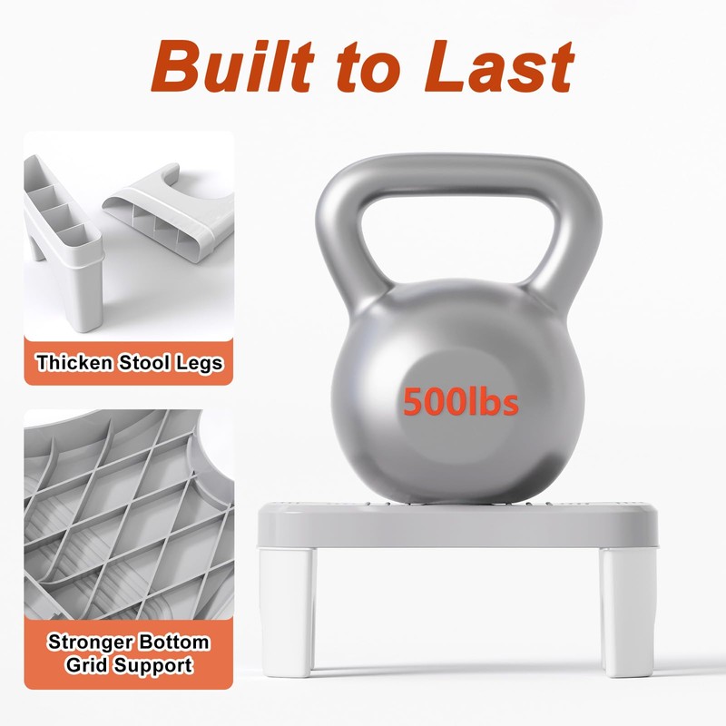 Recximi Toilet Stool Squat Adult, Pooping Foot Stool for Adults,