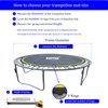 Bzzter Replacement Trampoline Mat, Fits 15ft Round Frame ,with 108