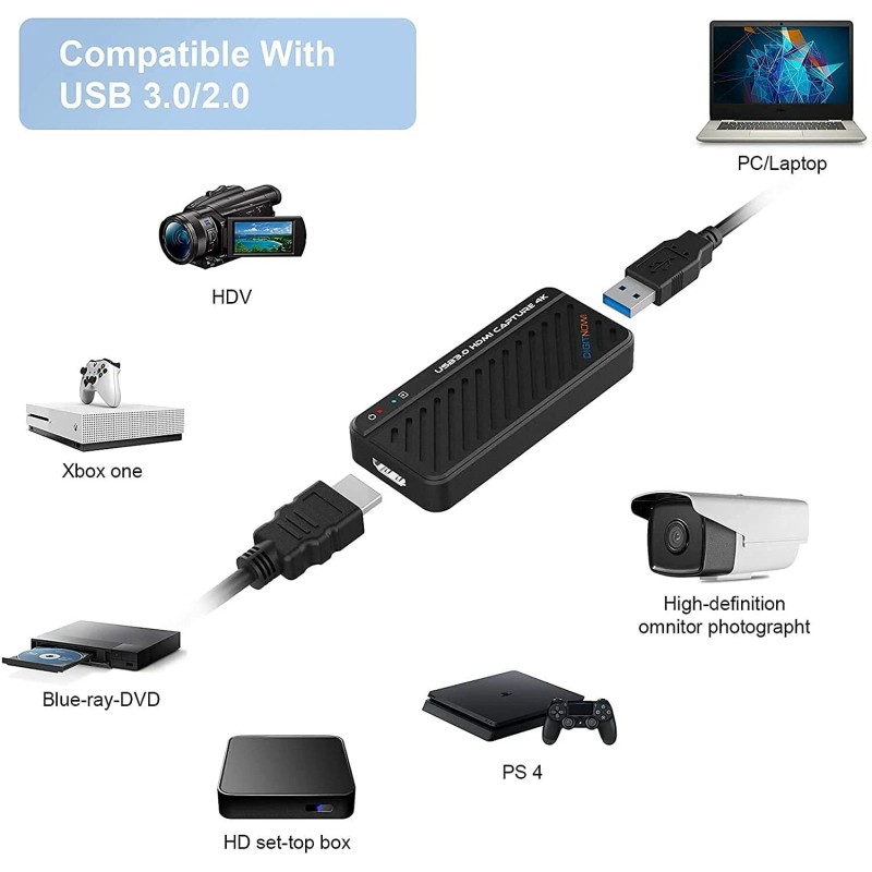 DIGITNOW! 4K HDMI Video Capture Card, 4K 30fps Game Capture