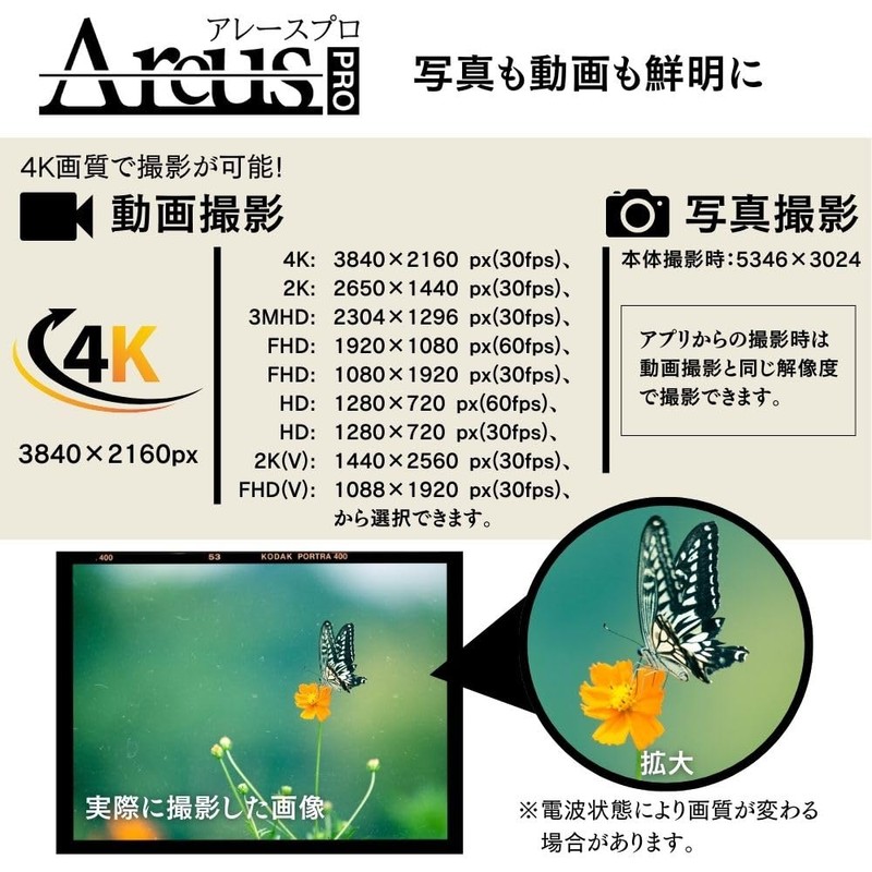 Takumi Brand TK-KEY-17 Keyless Camera (4K / Long Time Recording),