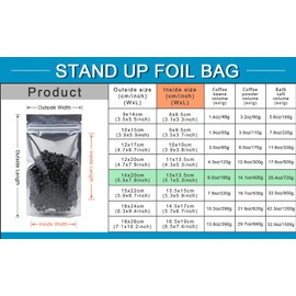 FERENLI 500 Pieces Stand Up Clear Front Zipper Lock Resealable Aluminum Mylar Foil Plastic Packaging Bag for Zip Heat Seal Package Lock with Tear Notch Long Term Food Storage 5.5x7.9 inch