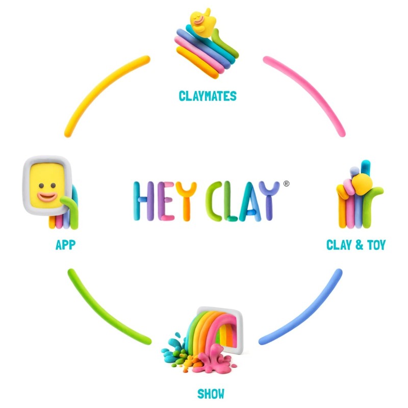 Hey Clay Stingray Modelling Clay Small Set Breed Modelling Clay