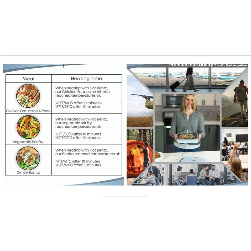 Hot Bento – Self Heated Lunch Box and Food Warmer