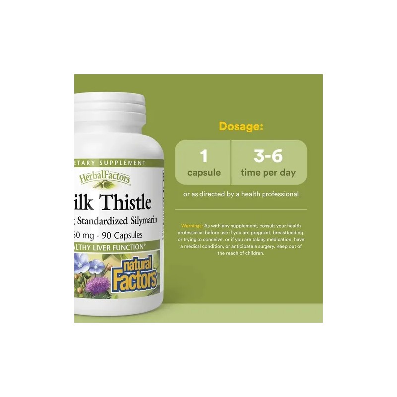 Natural Factors Cardo Mariano 250mg 90 Cápsulas Sfn