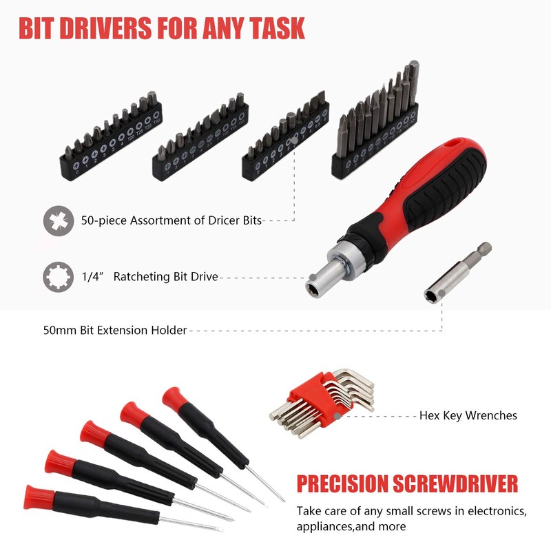 188-Piece Household Tool Kit - GETUHAND General Home/Auto Repair Hand