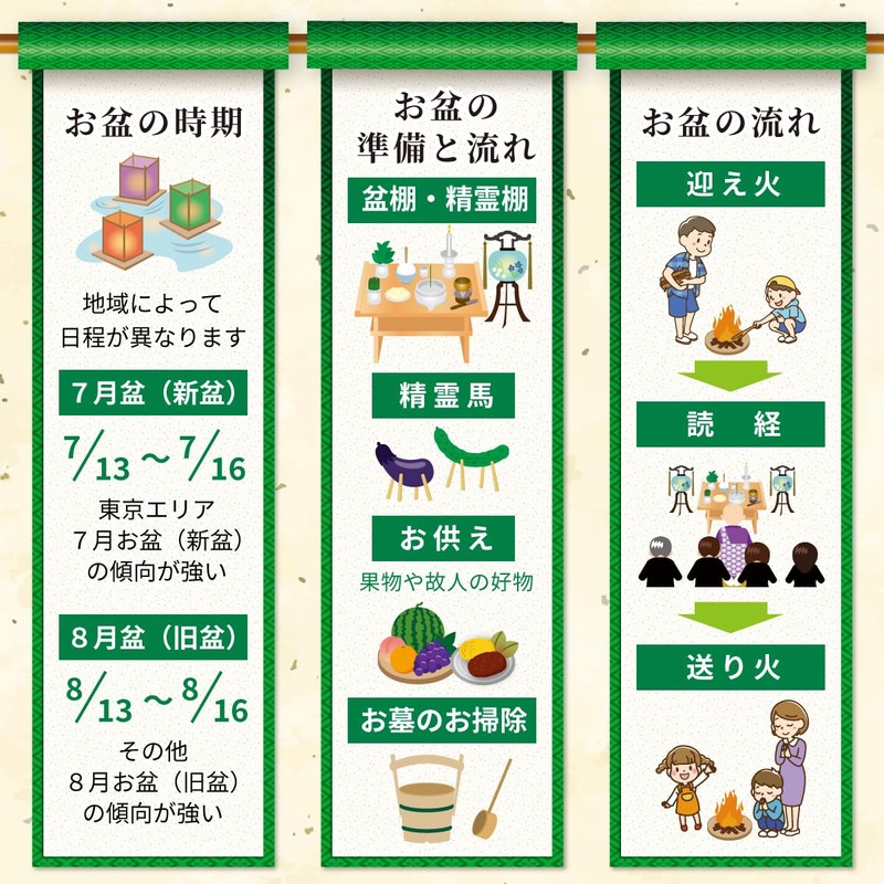 Hideshime Z-24 First Bon Lantern Mini Cordless LED [Light Fire]