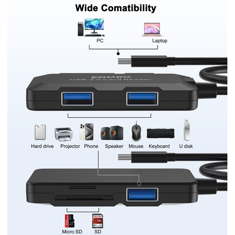 5 in 1 USB Hub with SD/TF Card Reader, USB