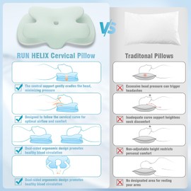 Cervical Pillow for Neck Pain, Cooling Pillow for Neck and Shoulder, Memory Foam Pillow with Breathable Pillowcase, Ergonomic Contour Sleeper Pillow for Sleeping for Side, Back, Stomach Sleepers,Green