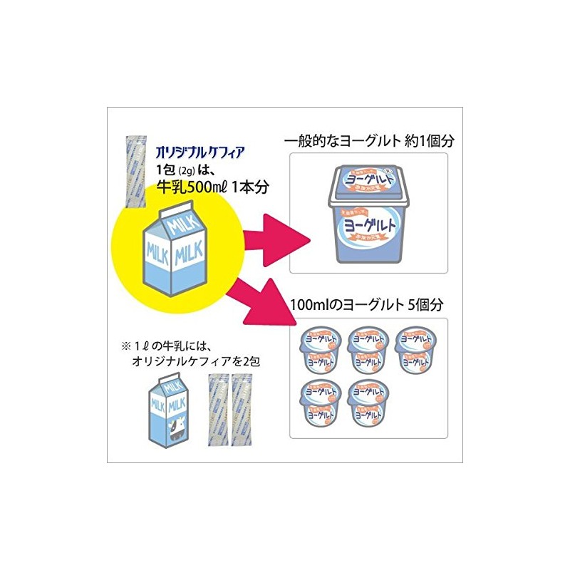 Bulk Purchase Original Kefir 3 Bags (48 Packs) Kefia Yogurt