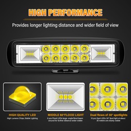 RIGIDON 2PCS 24W LED Fog Light,6 Inch 7D Spot Flood Combo LED Light Bar 12V 24V Driving Boat Off-Road Work Light for Truck Car Pickup SUV ATV UTV 4X4WD Forklift
