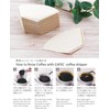 Sanyo Electric Co. Industrial Coffee Filter Brown 1 – Cups