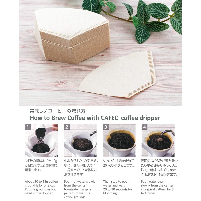 Sanyo Electric Co. Industrial Coffee Filter Brown 1 – Cups