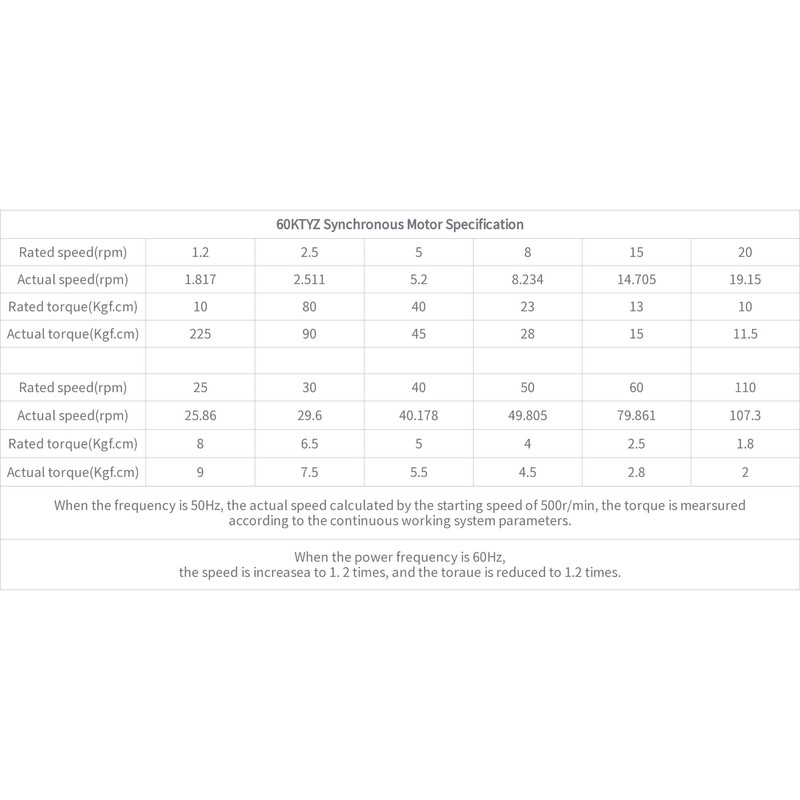 60KTYZ 110V 20-24RPM Reduction Motor Reversible with Bracket Fixed Seat