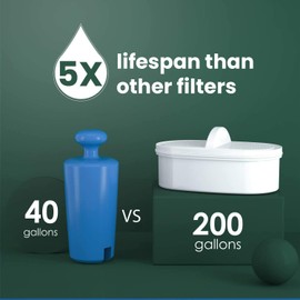 Waterdrop 200-Gallon Long-Life Lucid 10-Cup Water Filter Pitcher with 4 filters, white