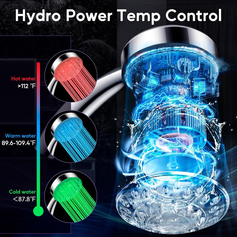 Shower Head with LED, High Pressure 10'' Rain Shower Head