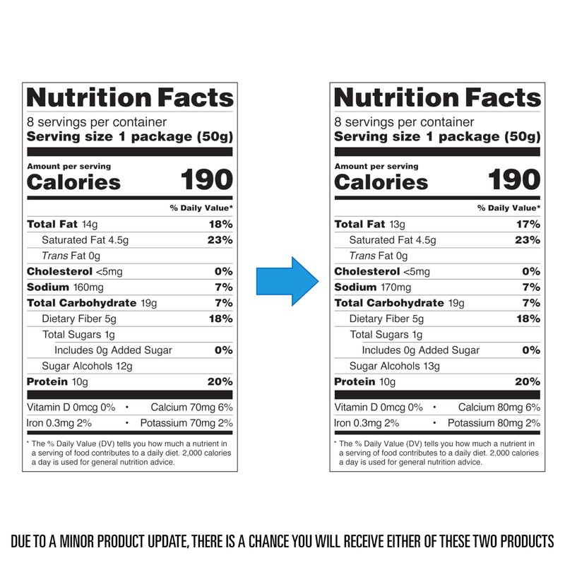Quest Nutrition Frosted Cookies Twin Pack, Birthday Cake, 1g Sugar,