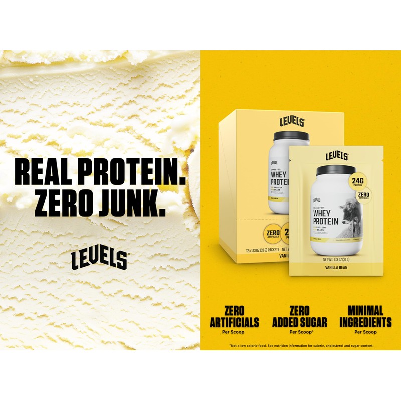 Levels Grass Fed Whey Protein Powder, No Artificials, 24G of