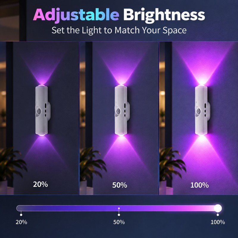 4 Pcs RGB Motion Sensor Night Light for Home –