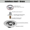 3 in 1 Kitchen Sink Stopper, Pop Up Kitchen Sink