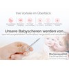 PREMIUM Baby Schere Nagelschere Sichere Baby-Nagelschere mit abgerundeten Enden aus