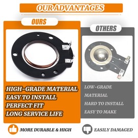XDDPRO - Diafragma de repuesto compatible con Alto Professional Neo Driver TS308 TS-310 TS315 P/N HG00640 driver de neodimio Terminales de desconexión rápida, calidad de sonido mejorada 8 OHM