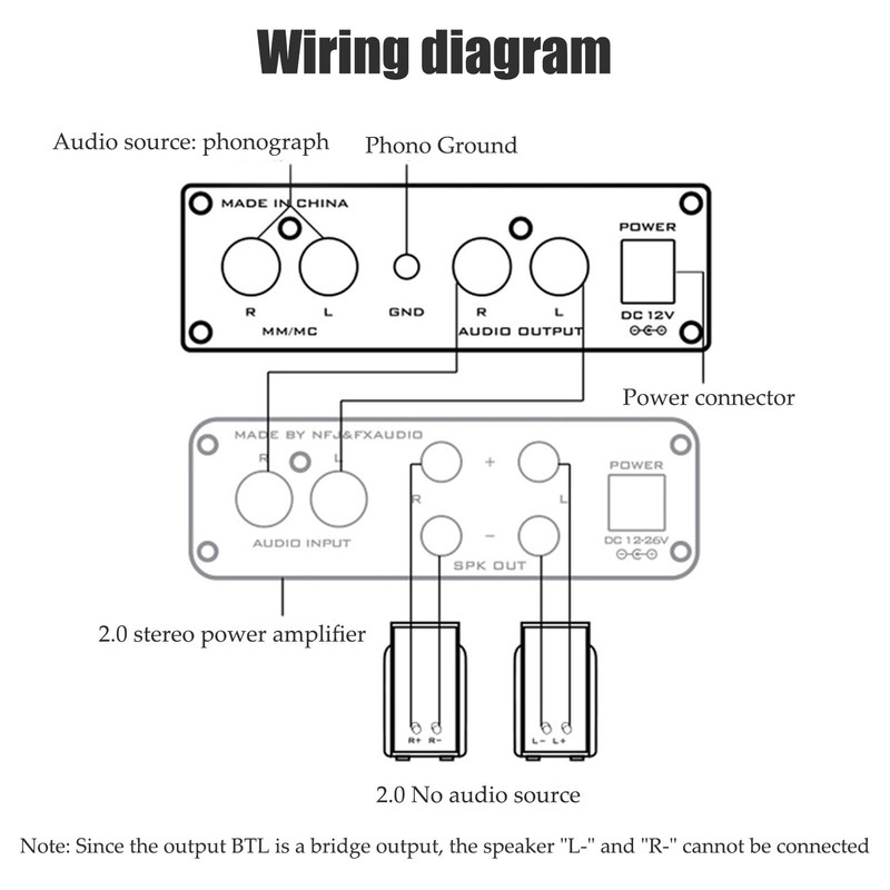 Ciglow Turntable Preamplifier Mini MM/MC Phono Pick-up Preamplifier for (White)